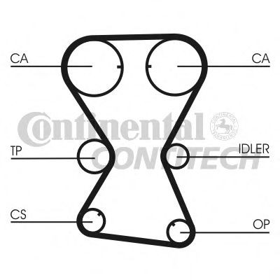 CONTITECH CT1000 Timing Belt Number of Teeth: 153 29mm