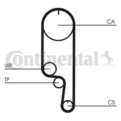 CONTITECH CT1008 Timing Belt Number of Teeth: 109 25mm