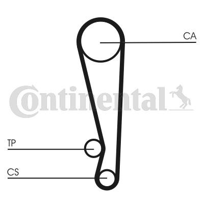 CONTITECH CT1024 Timing Belt Number of Teeth: 107 22mm