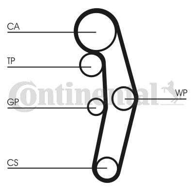 CONTITECH CT1028K4 Timing belt kit Number of Teeth: 120, without tensioner pulley damper