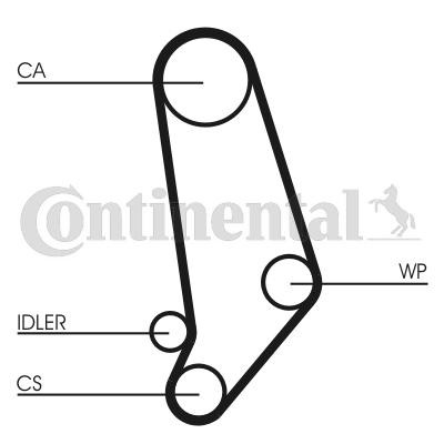CONTITECH CT539 Timing Belt Number of Teeth: 142 19mm