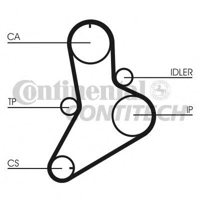 CONTITECH CT622 Timing Belt Number of Teeth: 153 30mm