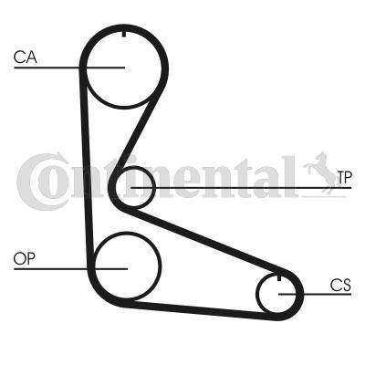 CONTITECH CT702 Timing Belt Number of Teeth: 118 15mm