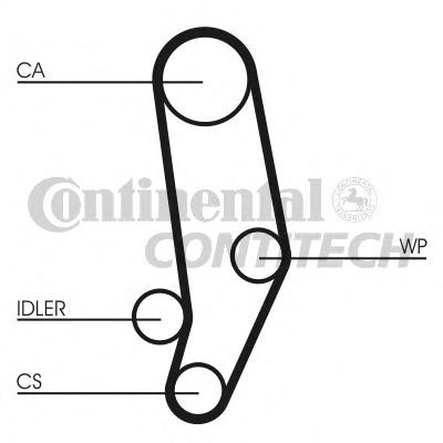 CONTITECH CT704WP1 Timing belt kit VOLVO 960 1994 in original quality