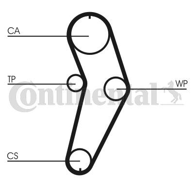 CONTITECH CT709 Timing Belt Number of Teeth: 95 17mm