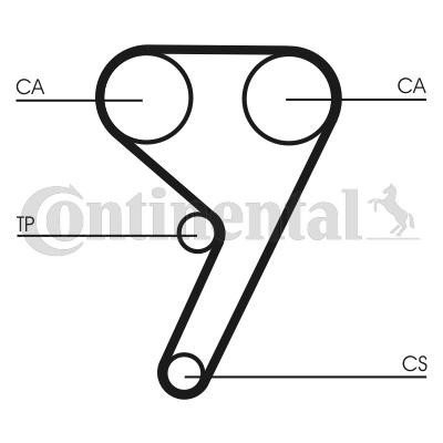 Mazda 121 Timing belt kit CONTITECH CT881K2 cheap