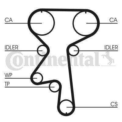 Opel INSIGNIA Toothed belt 1211212 CONTITECH CT924 online buy
