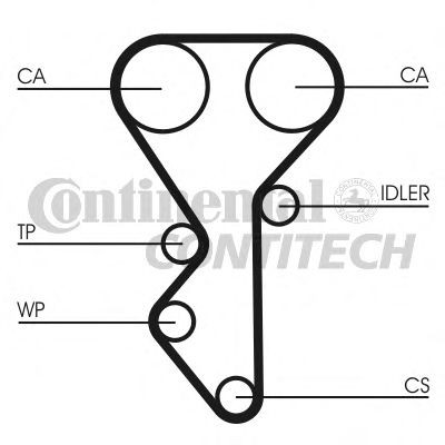 CONTITECH CT955 Timing Belt Number of Teeth: 136 25mm