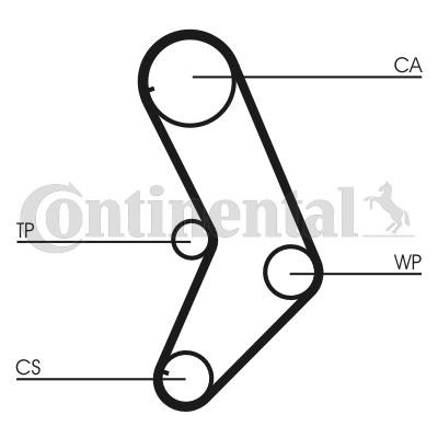 CONTITECH CT999 Timing Belt Number of Teeth: 129 15mm