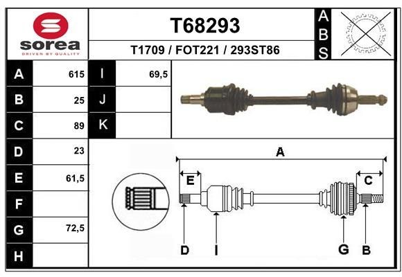 T1709 EAI 615mm, 73mm Length: 615mm, External Toothing wheel side: 25 Driveshaft T68293 buy