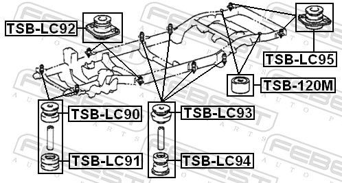 TSBLC93 Axle bush FEBEST TSB-LC93 review and test