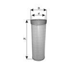 PZL Filters WA411360 Air filter 388,0mm, 193,5mm, Air Recirculation Filter