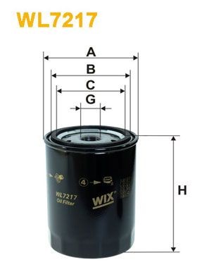 WIX FILTERS WL7217 Oil filter 3/4-16 UNF, Spin-on Filter