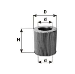 PZL Filters Filter Insert Inner Diameter: 58.0mm, Inner Diameter 2: 58.0mm, Ø: 120.0mm, Height: 147.0mm Oil filters WO15125X buy