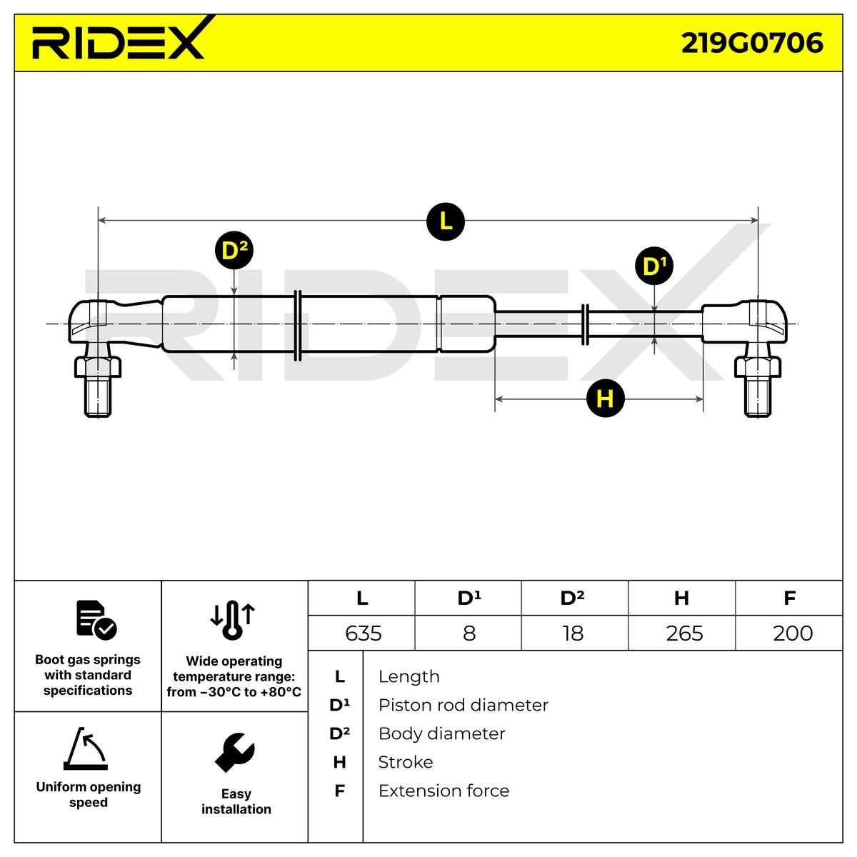 RIDEX Ammortizzatori portellone 219G0706 recensioni