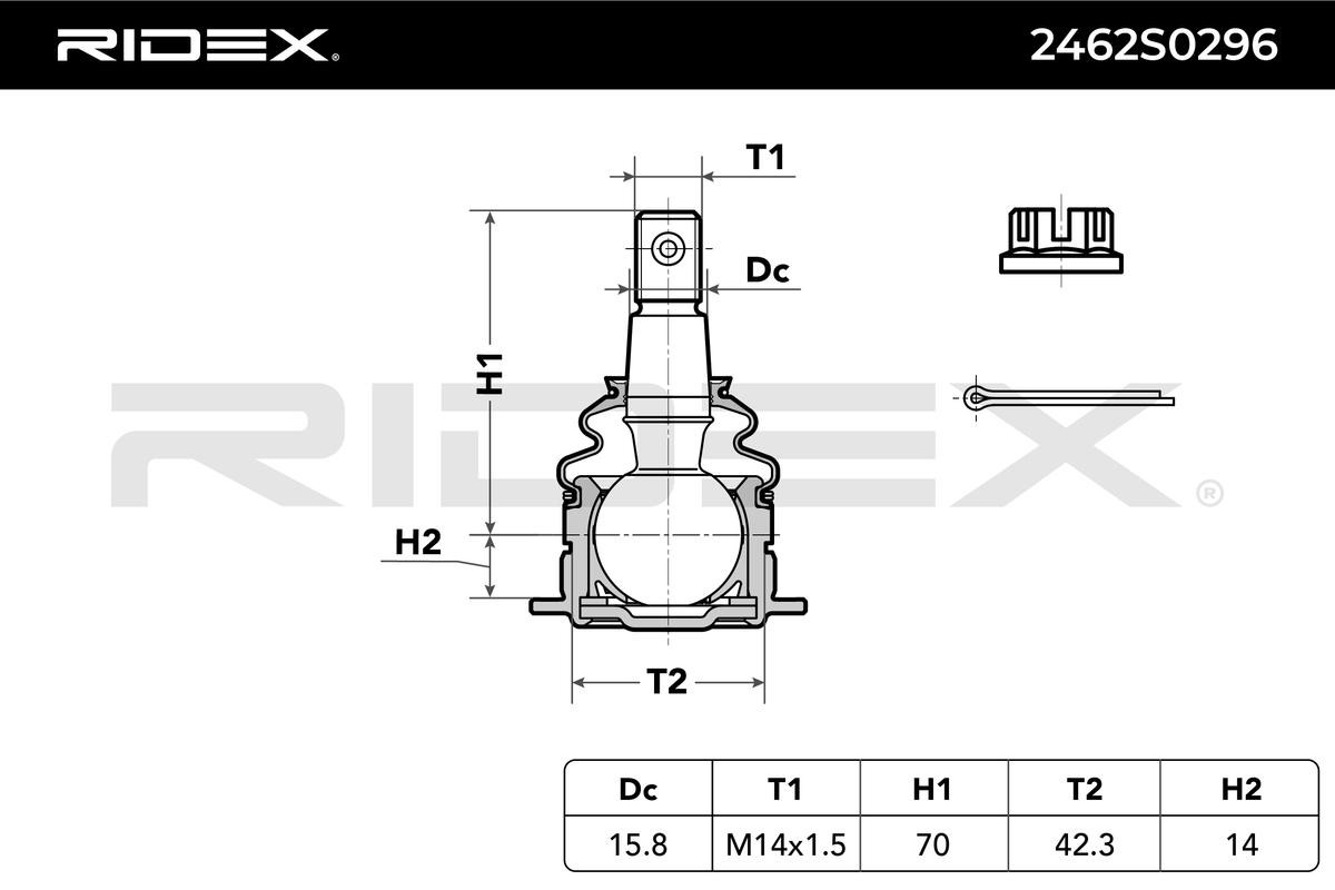 OEM-quality RIDEX 2462S0296 Ball Joint