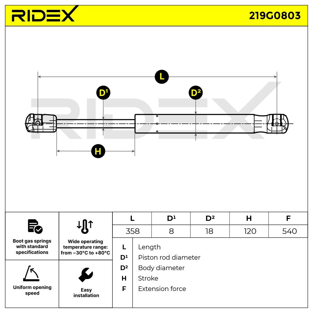 RIDEX Ammortizzatori portellone 219G0803 recensioni