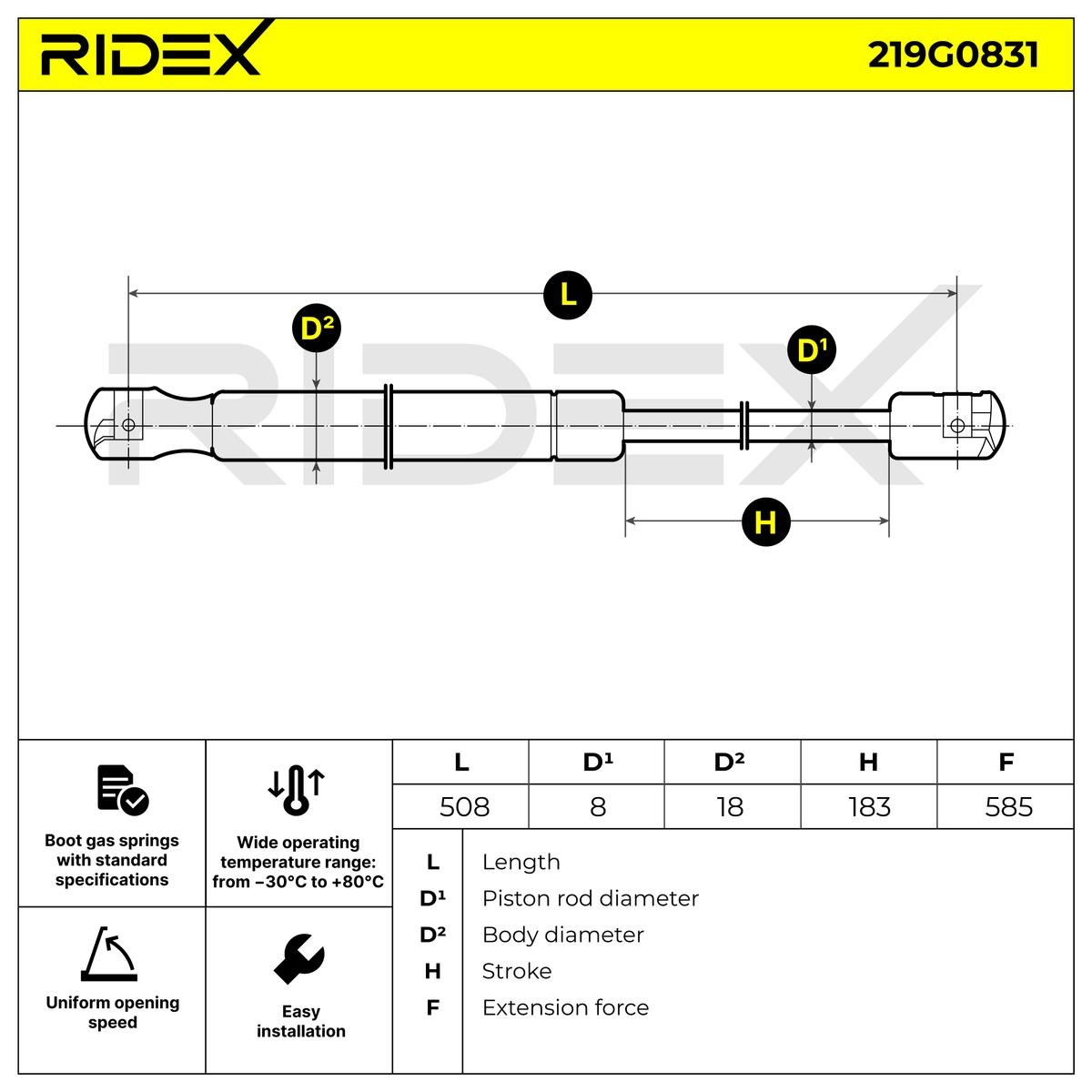 OEM-quality RIDEX 219G0831 Tailgate gas struts