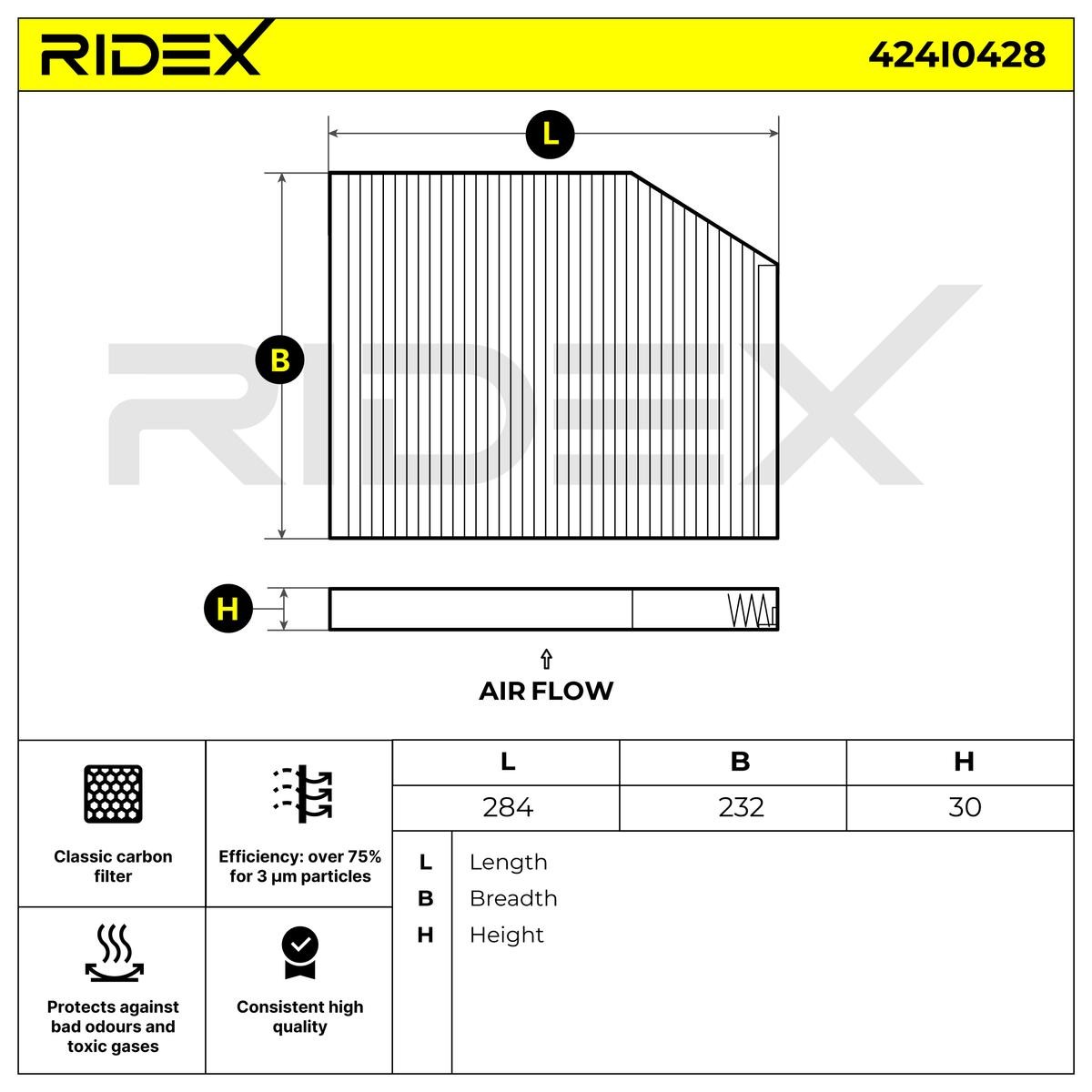 OEM-quality RIDEX 424I0428 Air conditioner filter