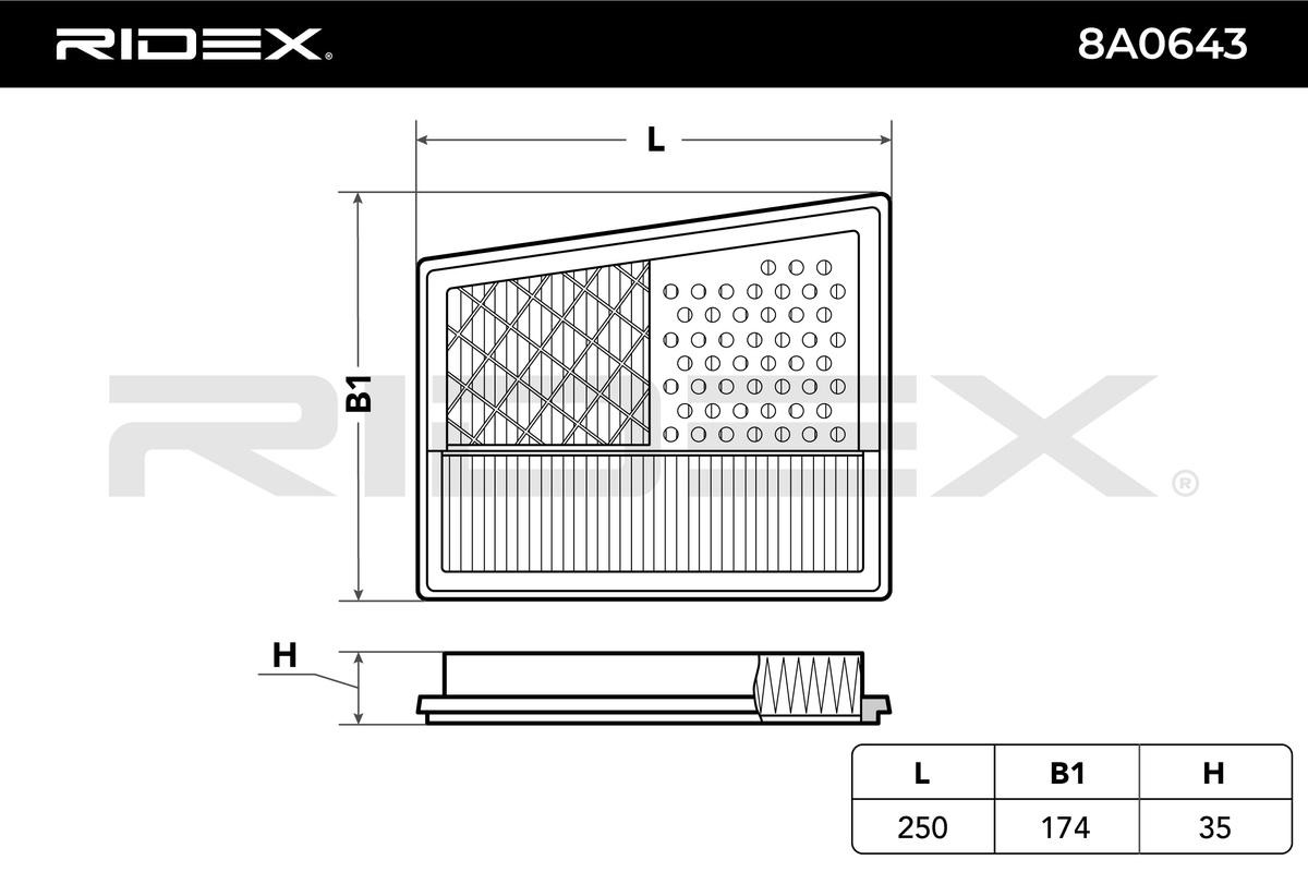 OEM-quality RIDEX 8A0643 Engine filter