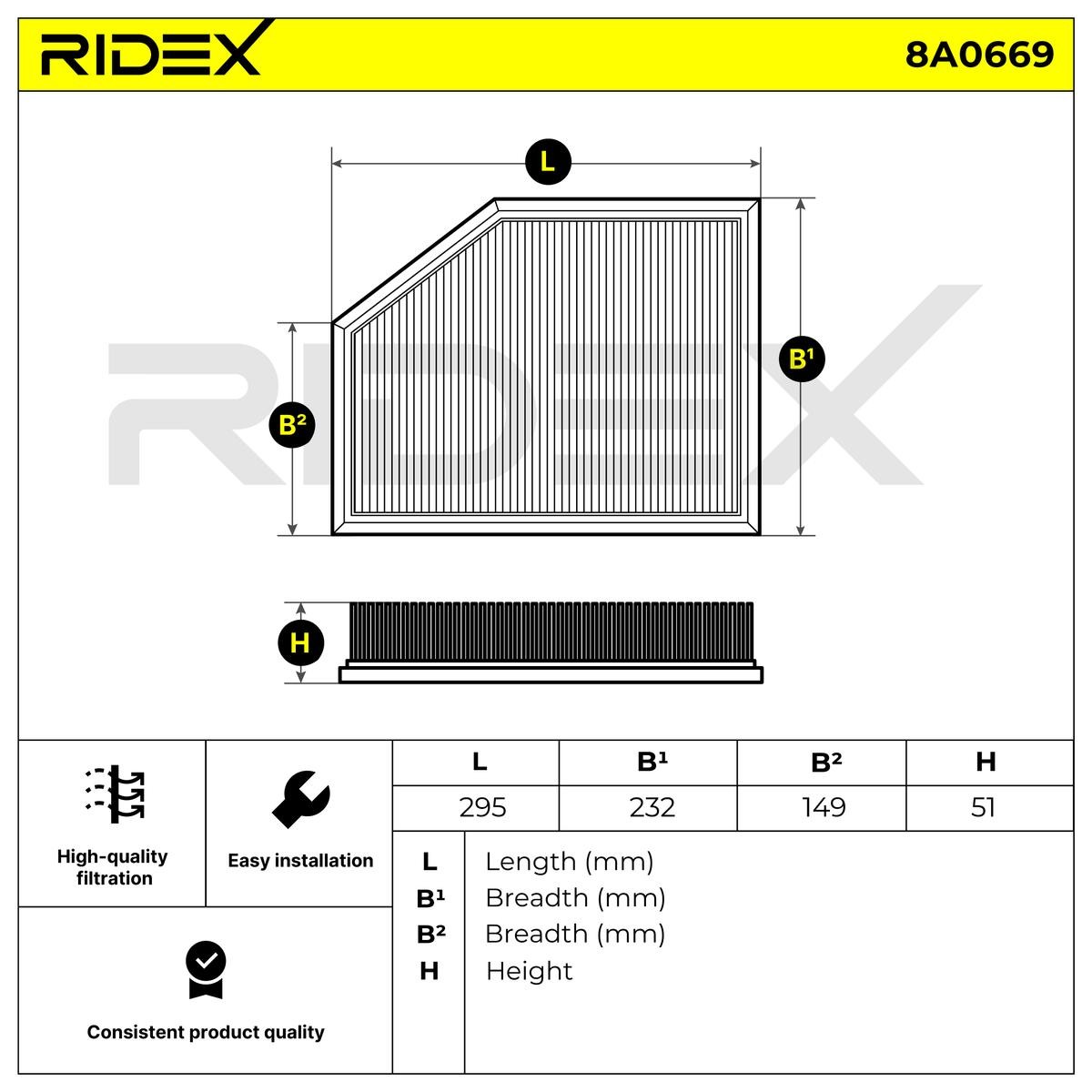 OEM-quality RIDEX 8A0669 Engine filter