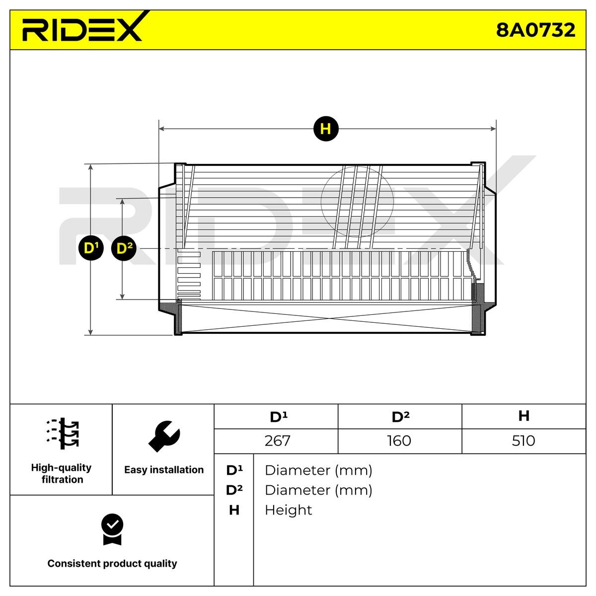 OEM-quality RIDEX 8A0732 Engine filter