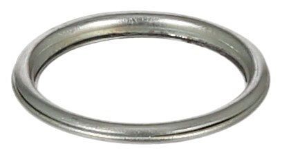 705050 Oil Plug Gasket ELRING 705.050 review and test