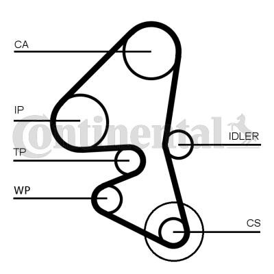 Citroën DS3 Water pump and timing belt kit CONTITECH CT1163WP1 cheap