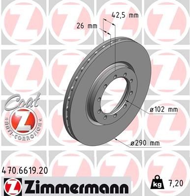 ZIMMERMANN 470.6619.20 Bremsscheibe für RENAULT TRUCKS Maxity LKW in Original Qualität