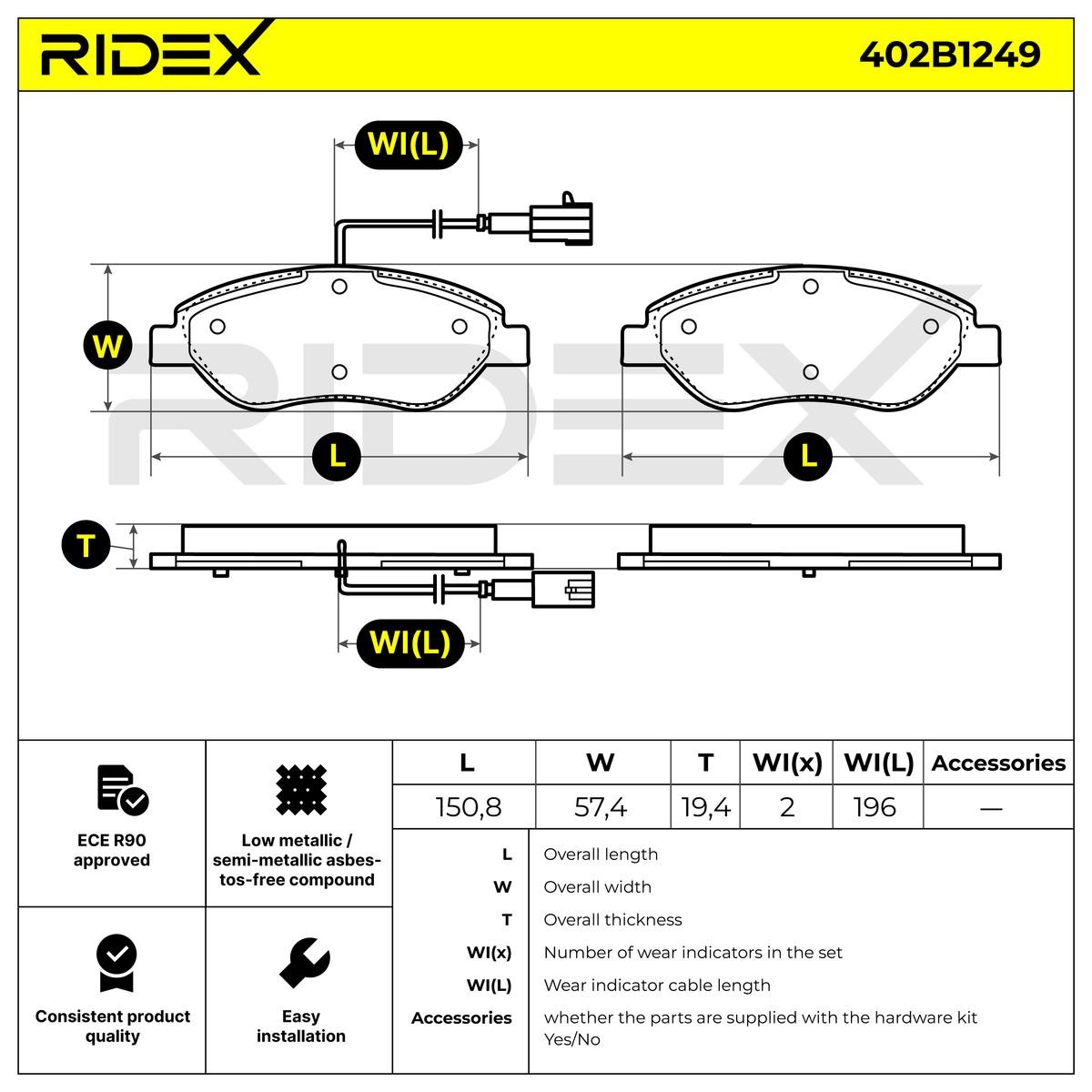 OEM-quality RIDEX 402B1249 Disc pads
