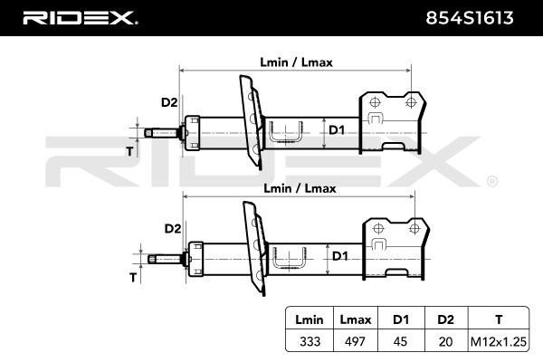 RIDEX 854S1613 Federbein Vorderachse, Gasdruck, 495x335 mm, Ø: 45, Zweirohr, Federbein, oben Stift, M12x1,25