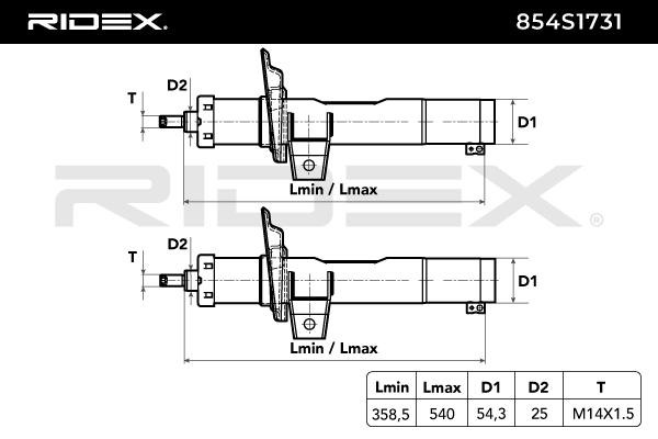 RIDEX Suspension shocks 854S1731