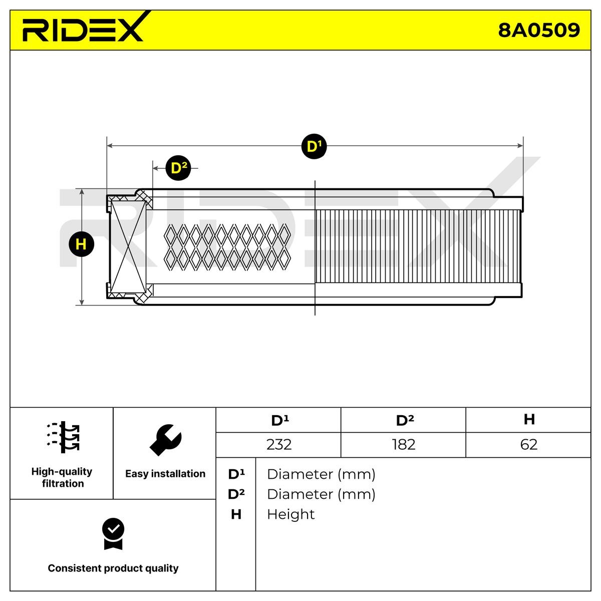 OEM-quality RIDEX 8A0509 Engine filter