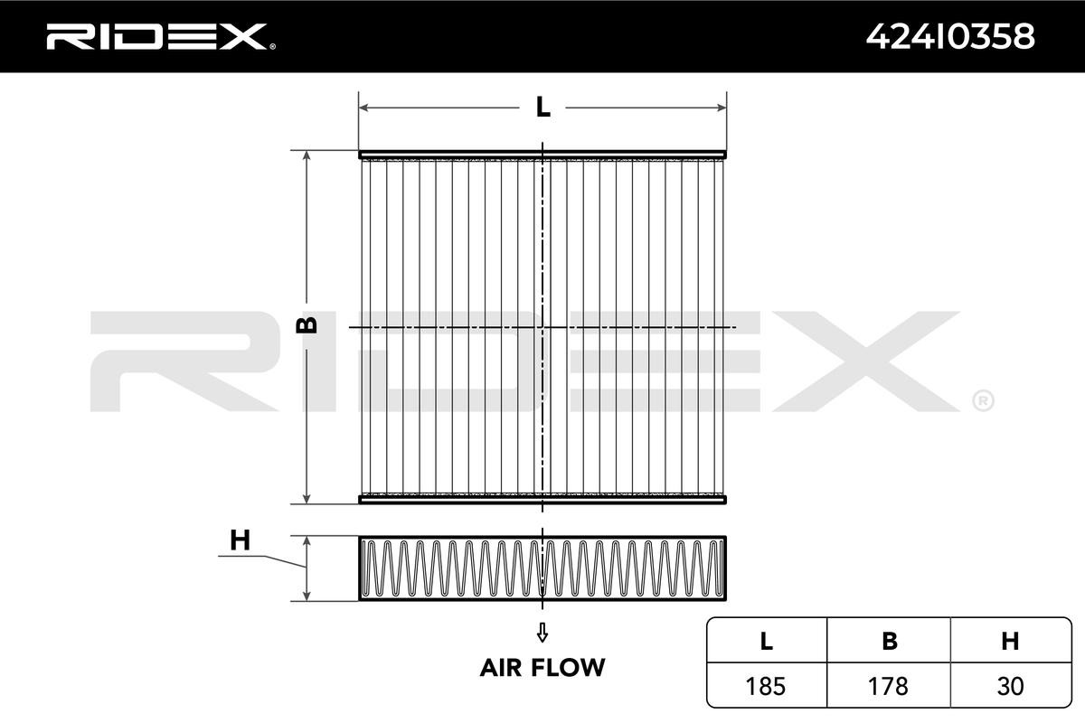RIDEX 424I0358 Pollen filter Activated Carbon Filter, 178 mm x 184 mm x 26 mm