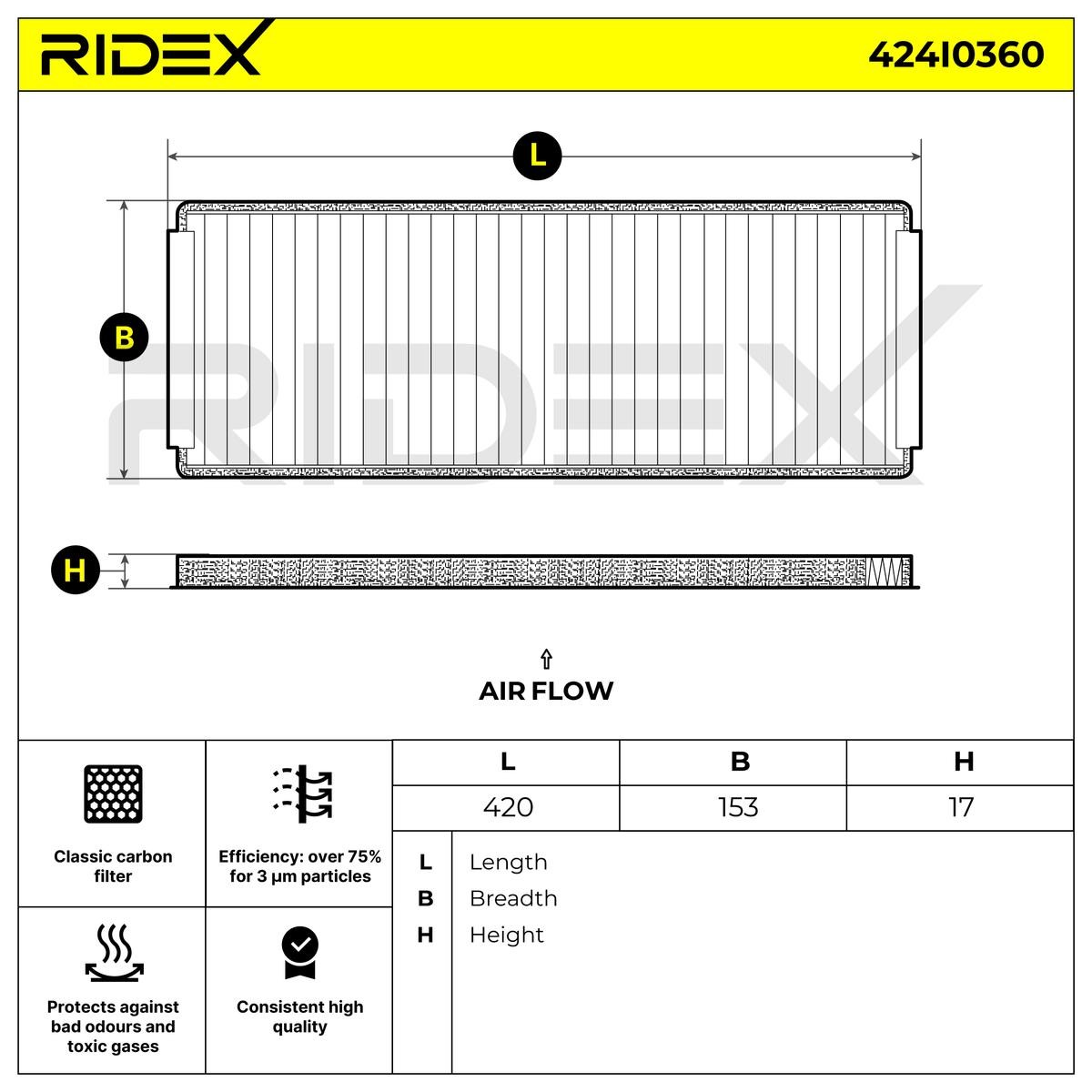 OEM-quality RIDEX 424I0360 Air conditioner filter
