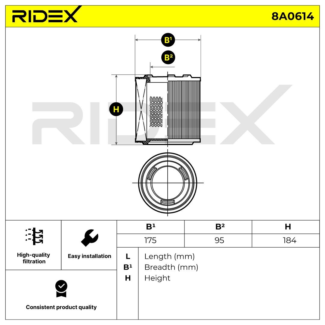 OEM-quality RIDEX 8A0614 Engine filter