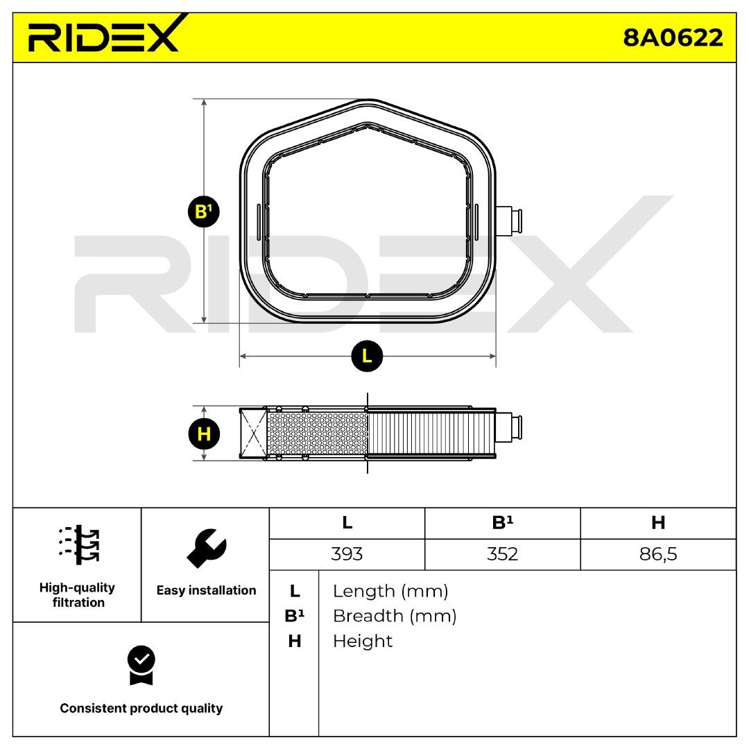 OEM-quality RIDEX 8A0622 Engine filter