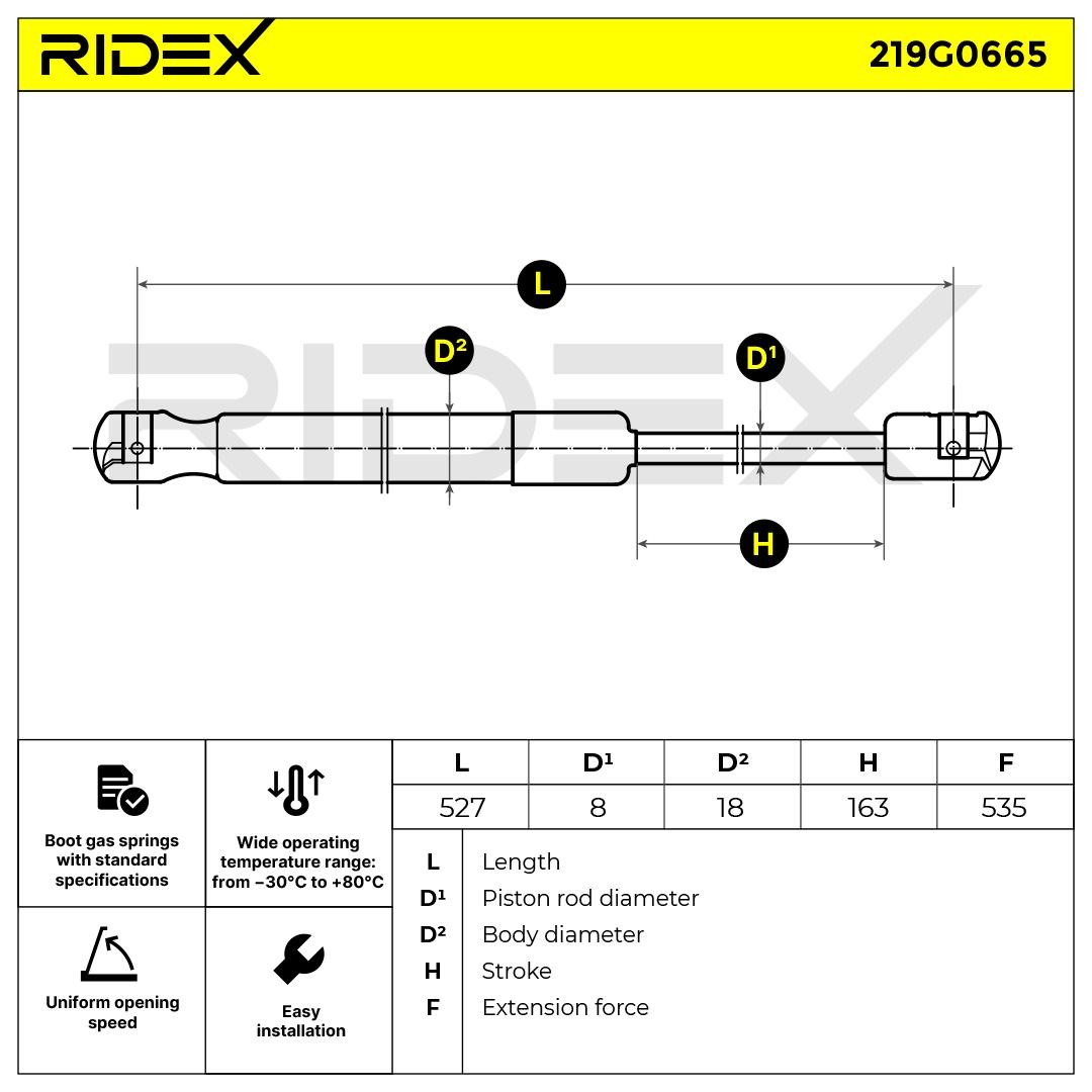 OEM-quality RIDEX 219G0665 Tailgate gas struts