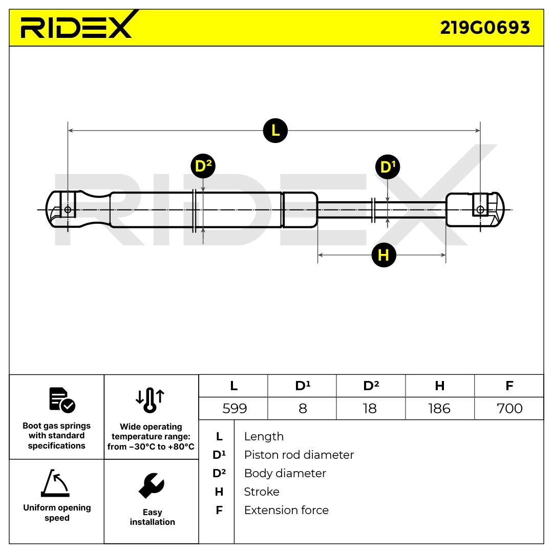 OEM-quality RIDEX 219G0693 Tailgate gas struts