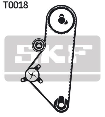 SKF Timing belt pulley set VKMA 03200