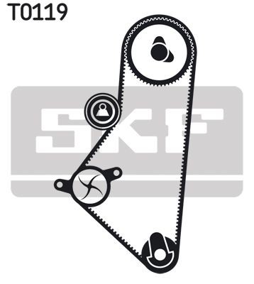 SKF Timing belt pulley set VKMA 03202