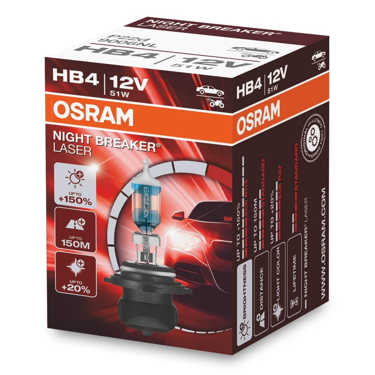 HB4 LED OSRAM ➤ AUTODOC