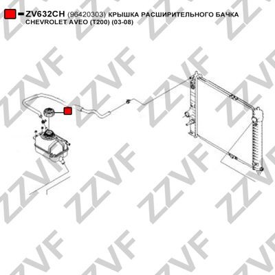 ZV632CH Sealing cap, coolant tank ZZVF ZV632CH review and test