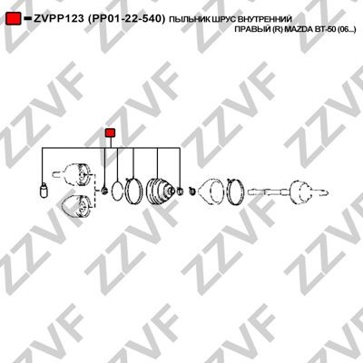 ZVPP123 CV boot ZZVF ZVPP123 review and test
