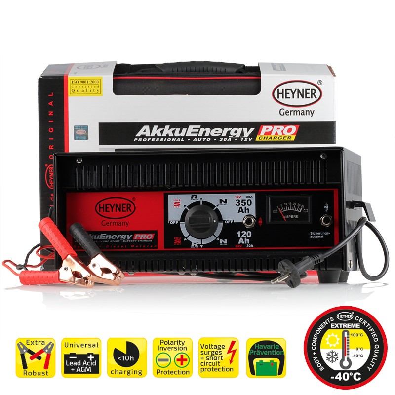 Carica batteria auto con avviamento a salto HEYNER AkkuEnergy Pro 933080