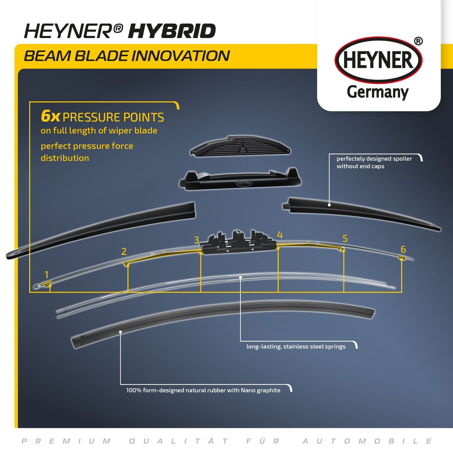 030000 Window wipers HYBRID HEYNER 030000 review and test