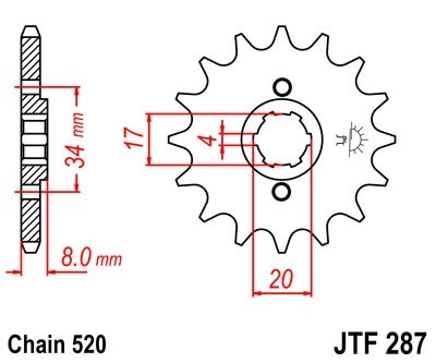 JTSPROCKETS Chain Pinion JTF287.14