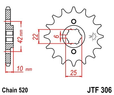 JTSPROCKETS Chain Pinion JTF306.15