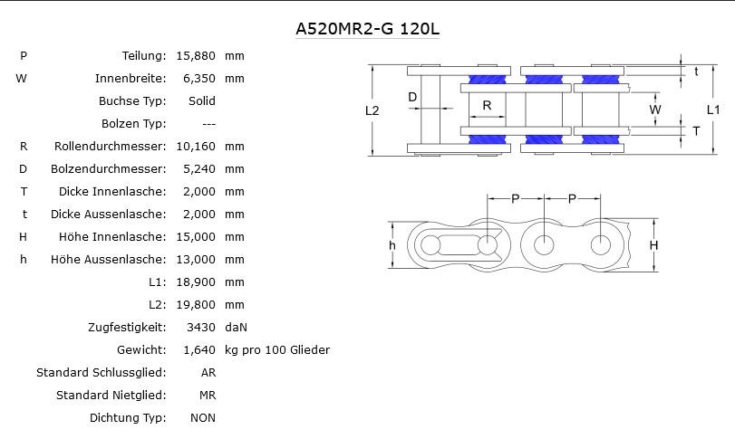 AFAM AR A520M