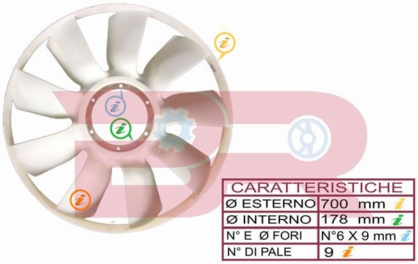 BOTTO RICAMBI BRAC5059 Fan Wheel, engine cooling 5 0423 5059